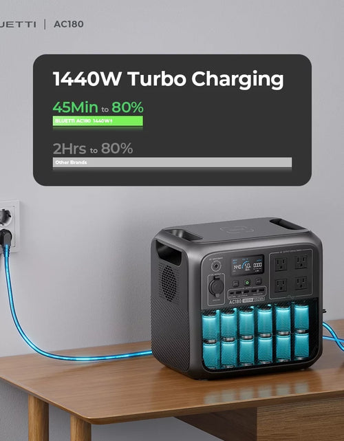 Load image into Gallery viewer, AC180 Solar Generator, 1440W | 1152Wh Lifepo4 Power Station, Portable for Off-Grid, Home, Camping, RV
