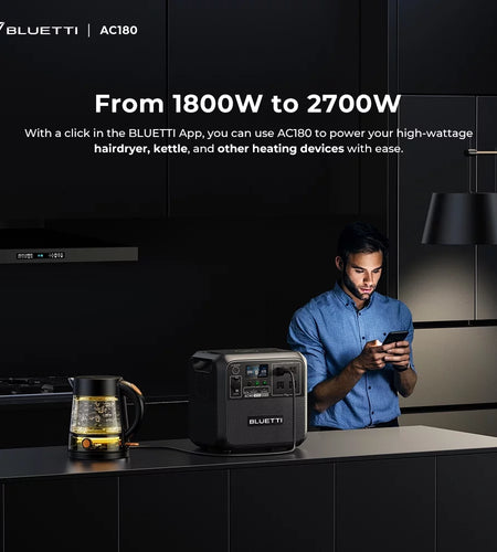 AC180 Solar Generator, 1440W | 1152Wh Lifepo4 Power Station, Portable for Off-Grid, Home, Camping, RV